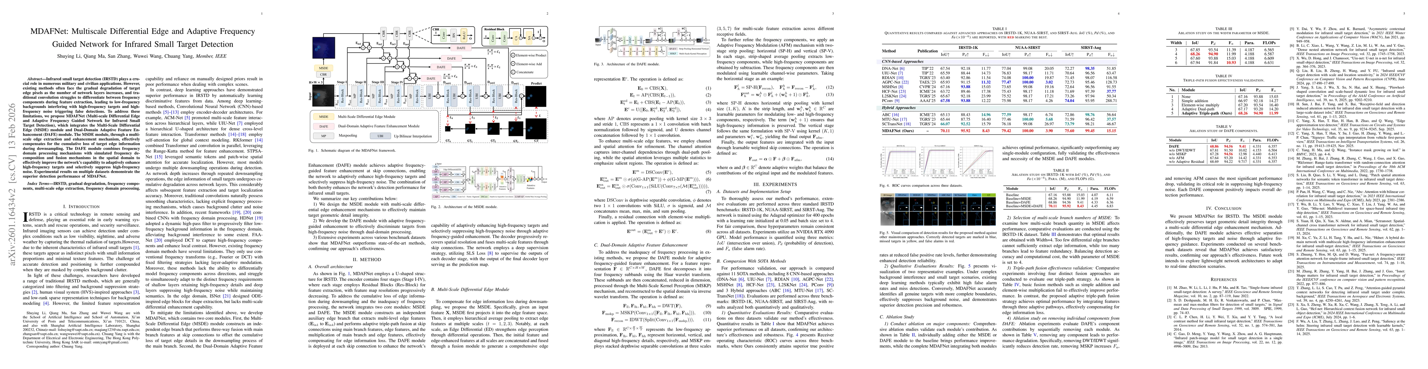 Thumbnail for MDAFNet: Multiscale Differential Edge and Adaptive Frequency Guided Network for Infrared Small Target Detection