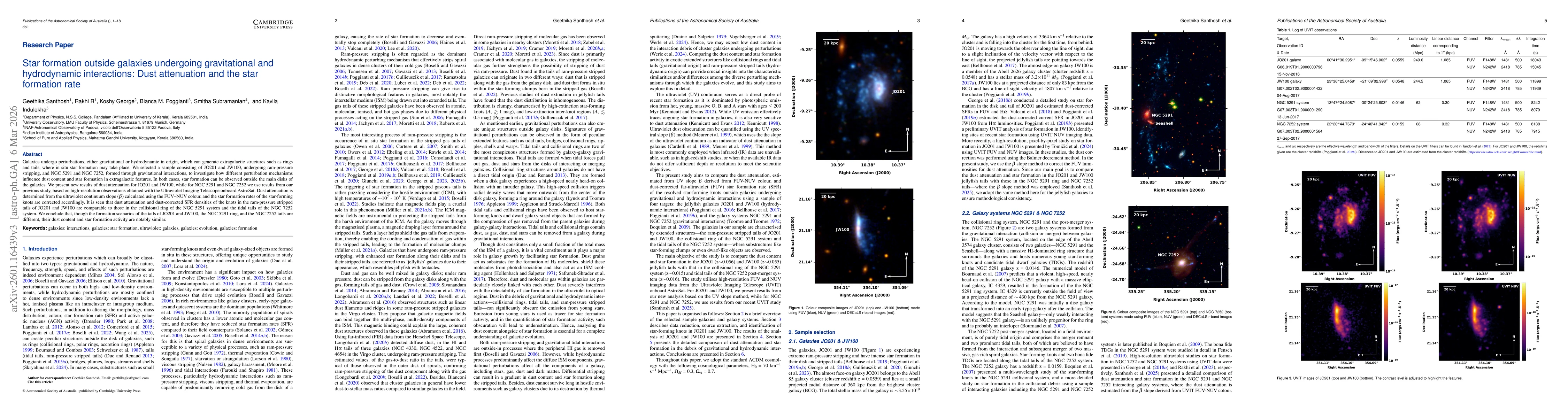 Thumbnail for Star formation outside galaxies undergoing gravitational and hydrodynamic interactions: dust attenuation and the star formation rate