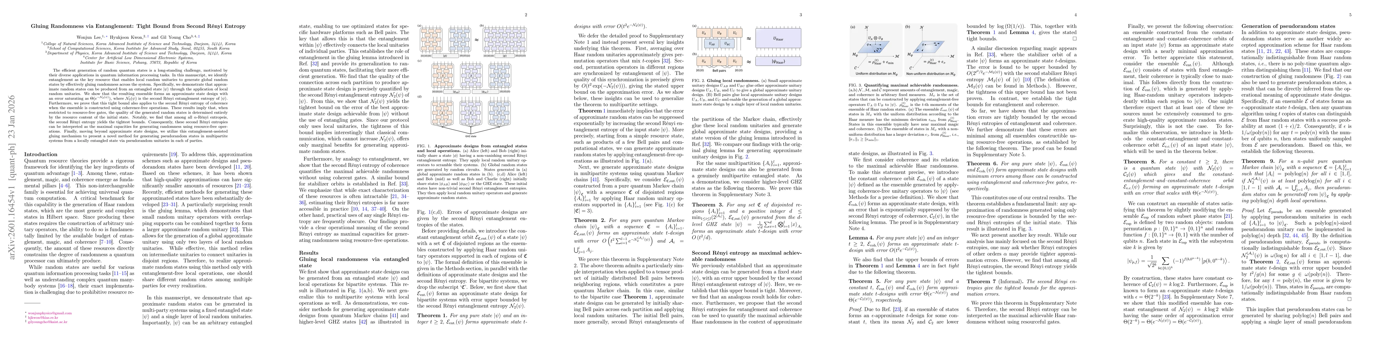 Thumbnail for Gluing Randomness via Entanglement: Tight Bound from Second Rényi Entropy