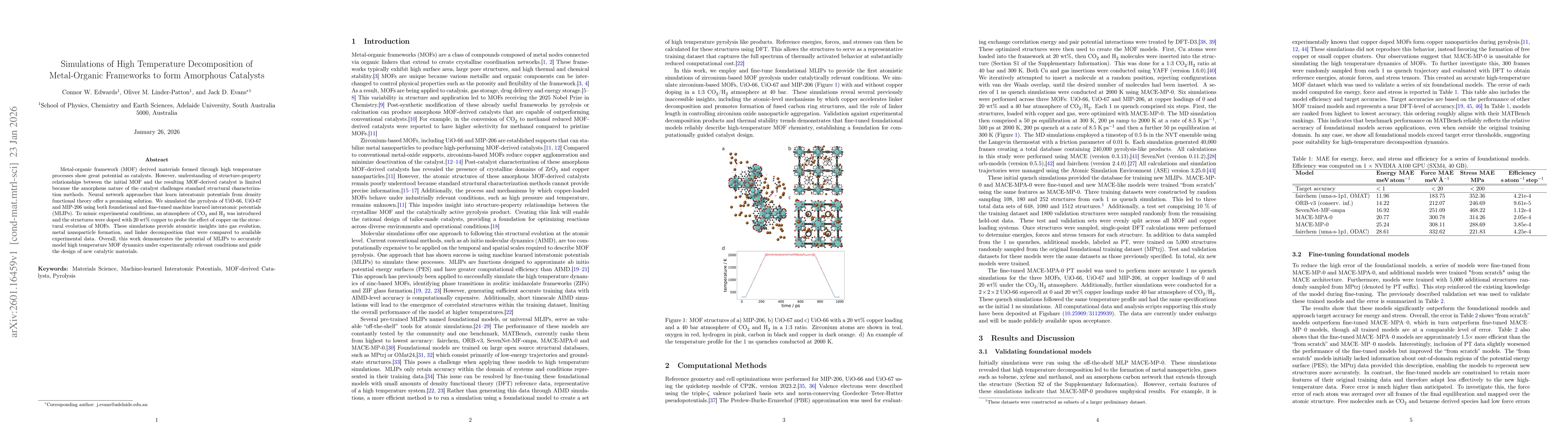 Thumbnail for Simulations of High Temperature Decomposition of Metal-Organic Frameworks to form Amorphous Catalysts