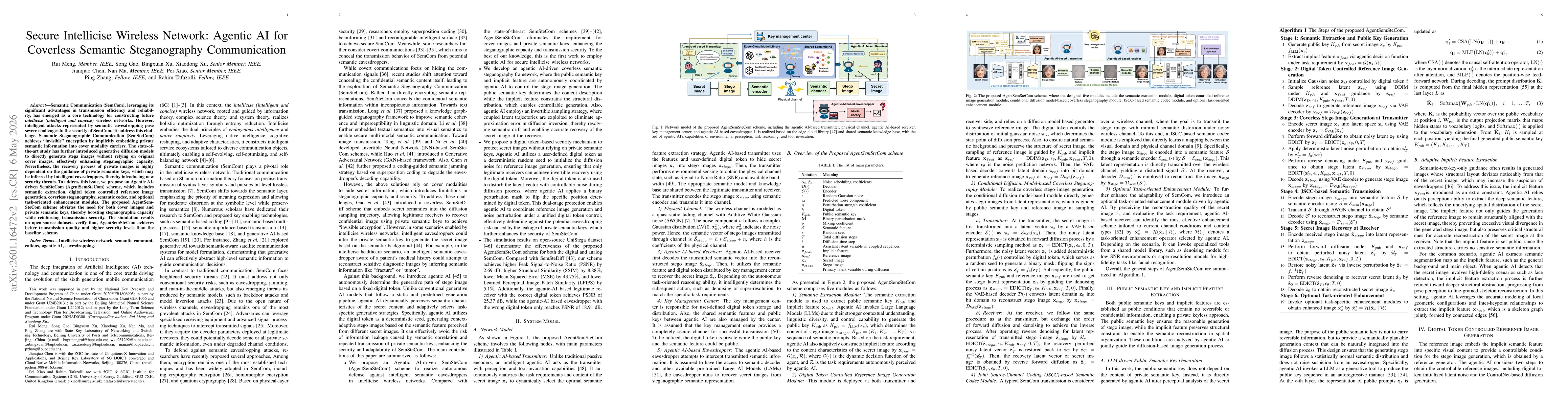 Thumbnail for Secure Intellicise Wireless Network: Agentic AI for Coverless Semantic Steganography Communication