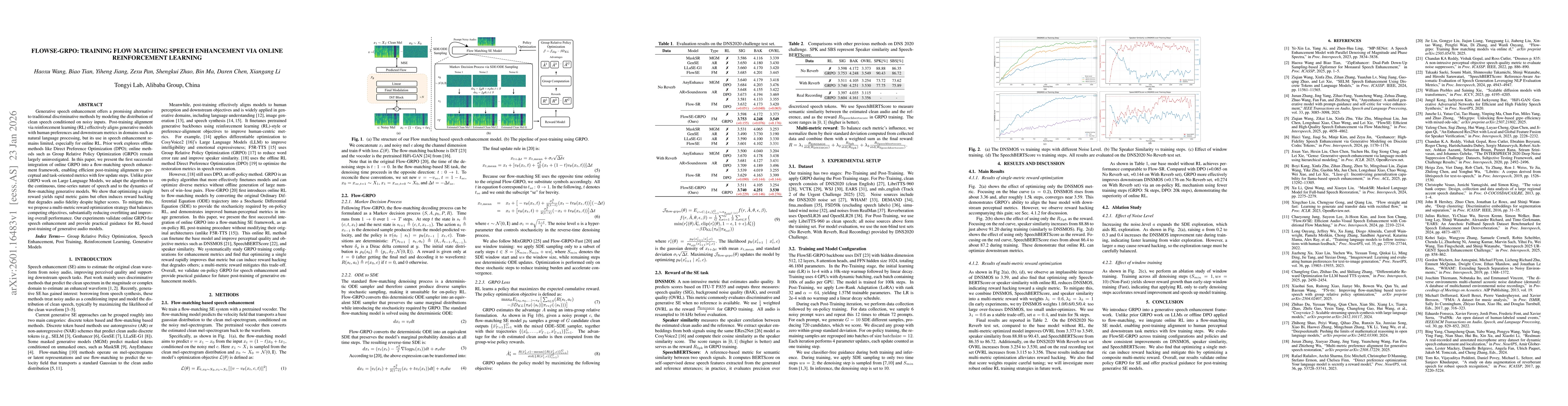 Thumbnail for FlowSE-GRPO: Training Flow Matching Speech Enhancement via Online Reinforcement Learning