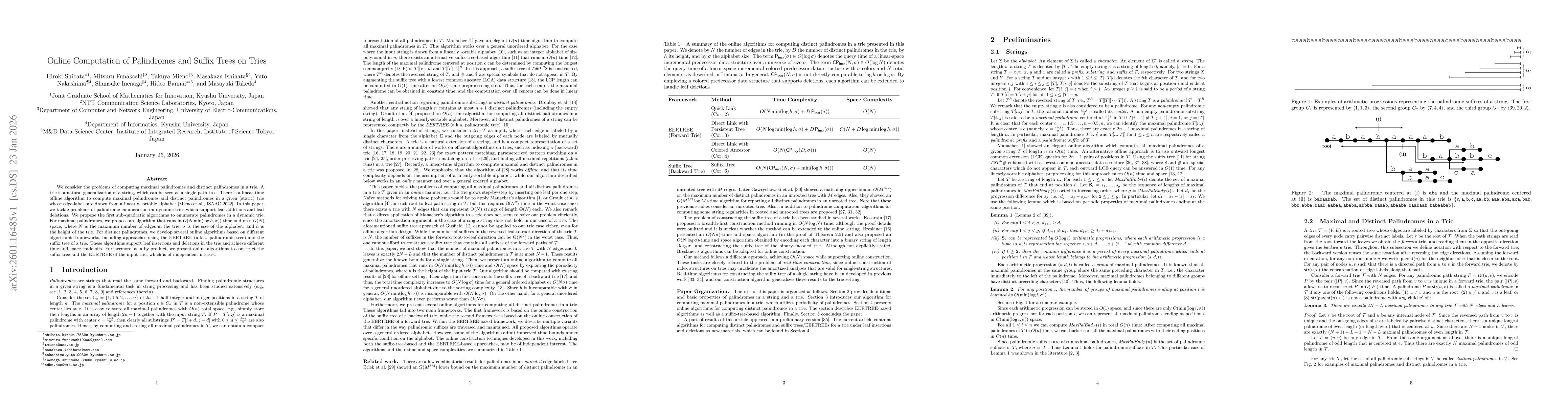 Thumbnail for Online Computation of Palindromes and Suffix Trees on Tries