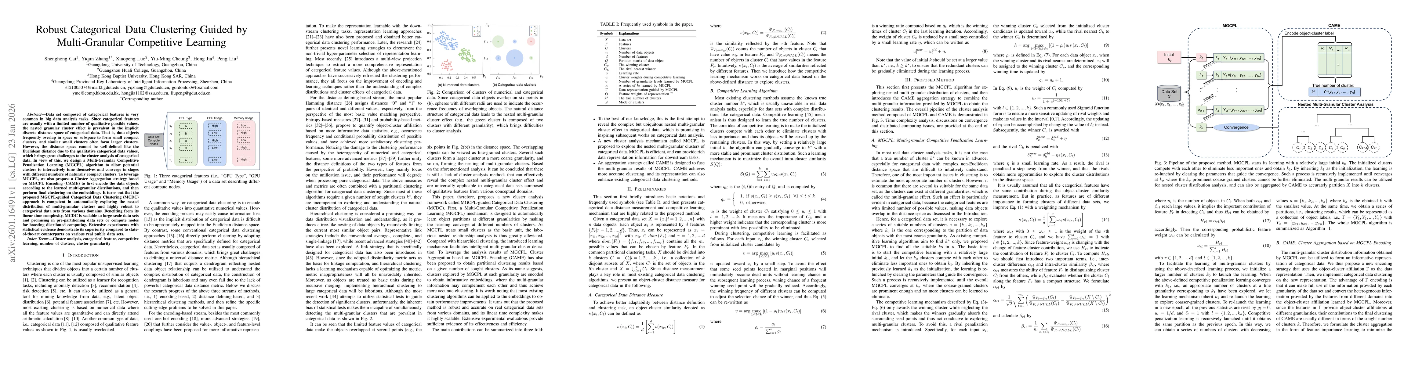 Thumbnail for Robust Categorical Data Clustering Guided by Multi-Granular Competitive Learning