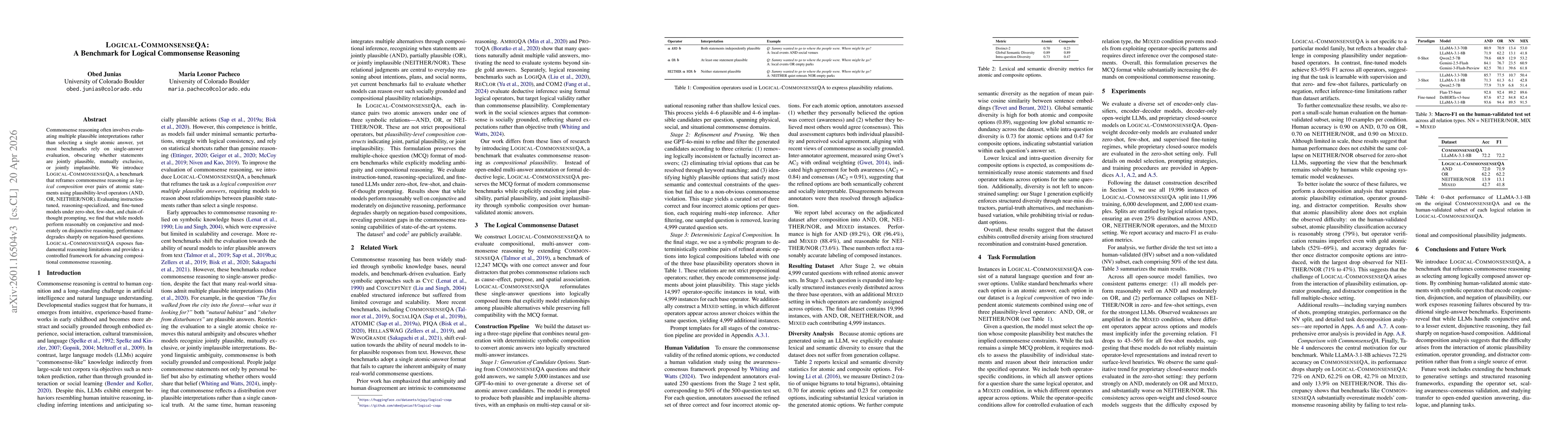 Thumbnail for LOGICAL-COMMONSENSEQA: A Benchmark for Logical Commonsense Reasoning