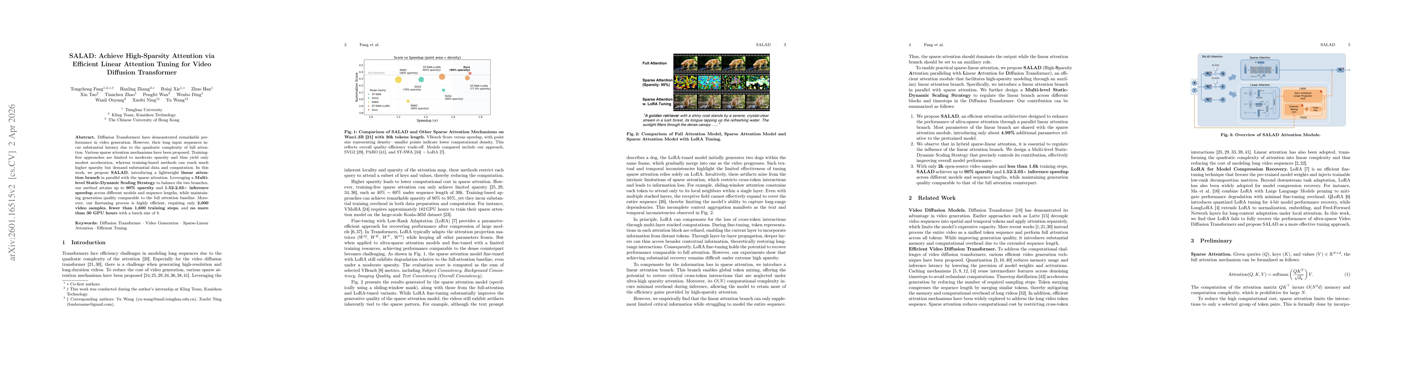 Thumbnail for SALAD: Achieve High-Sparsity Attention via Efficient Linear Attention Tuning for Video Diffusion Transformer