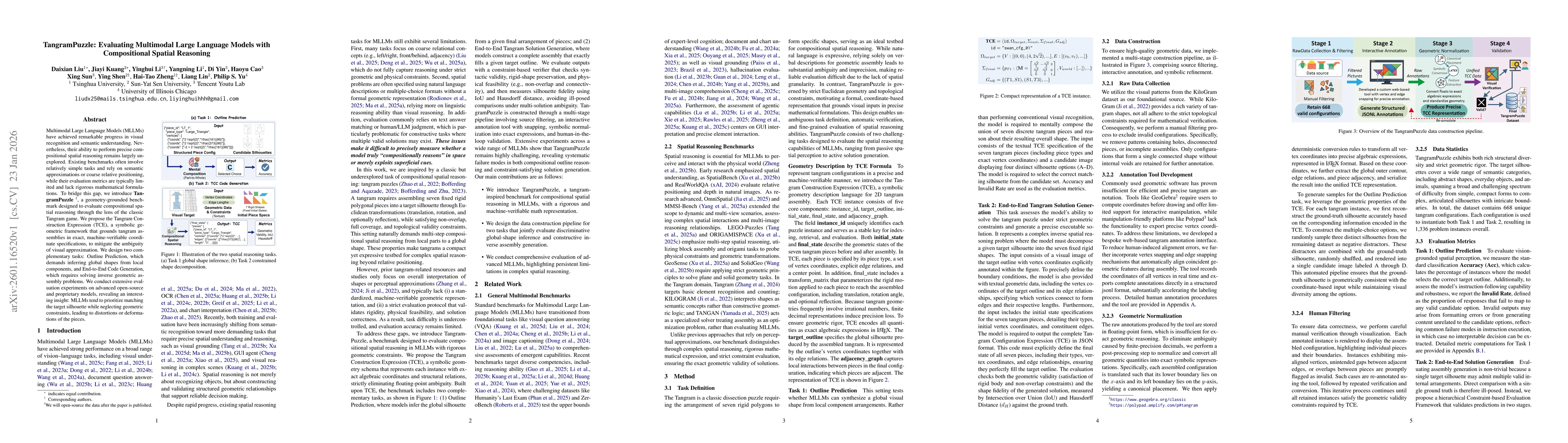 Thumbnail for TangramPuzzle: Evaluating Multimodal Large Language Models with Compositional Spatial Reasoning