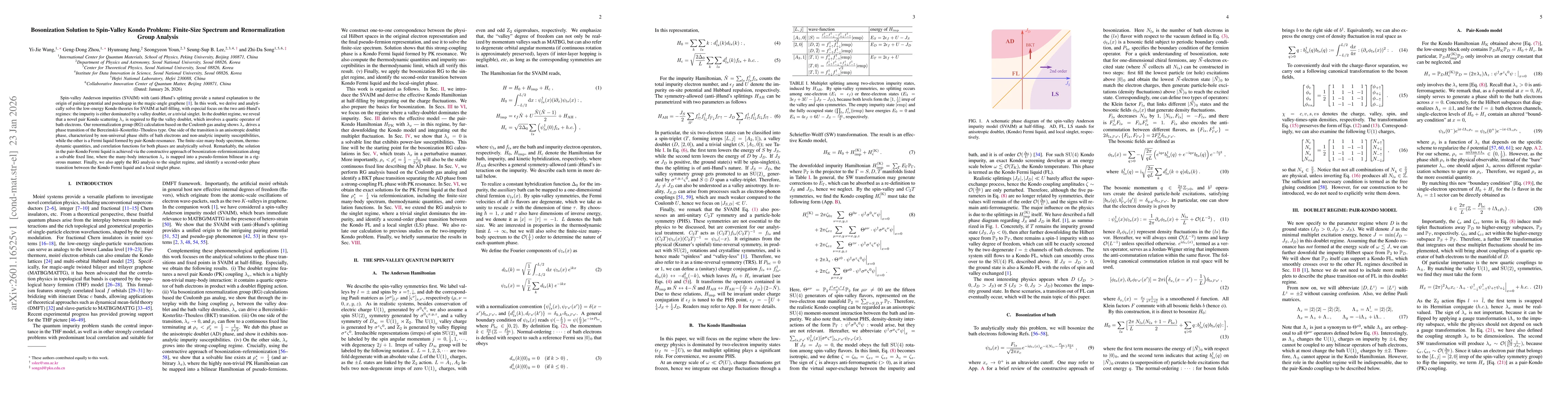 Thumbnail for Bosonization Solution to Spin-Valley Kondo Problem: Finite-Size Spectrum and Renormalization Group Analysis