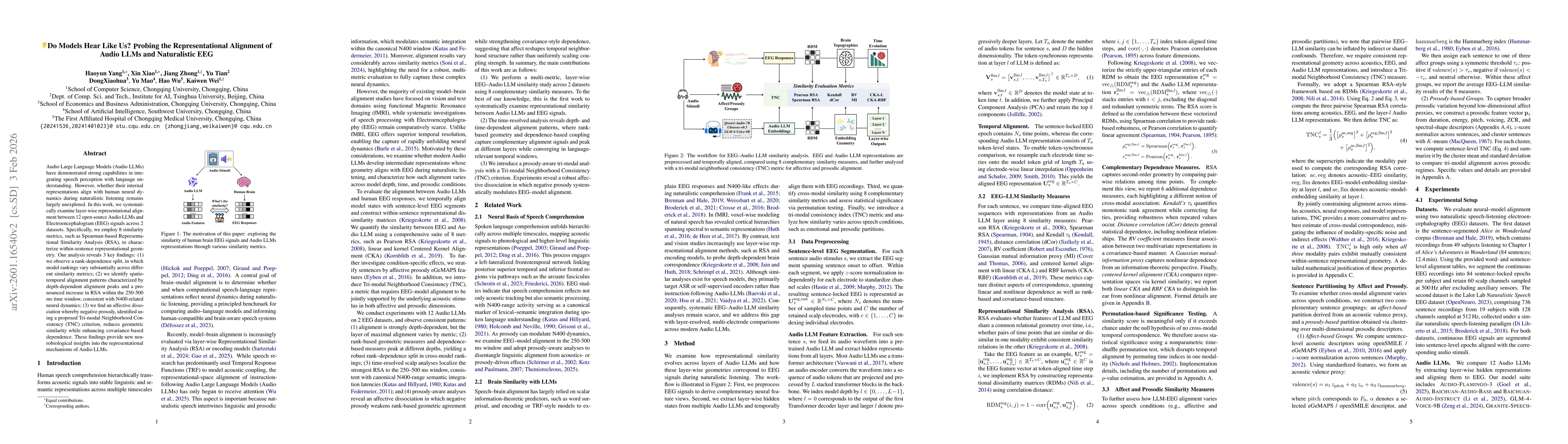 Thumbnail for Do Models Hear Like Us? Probing the Representational Alignment of Audio LLMs and Naturalistic EEG