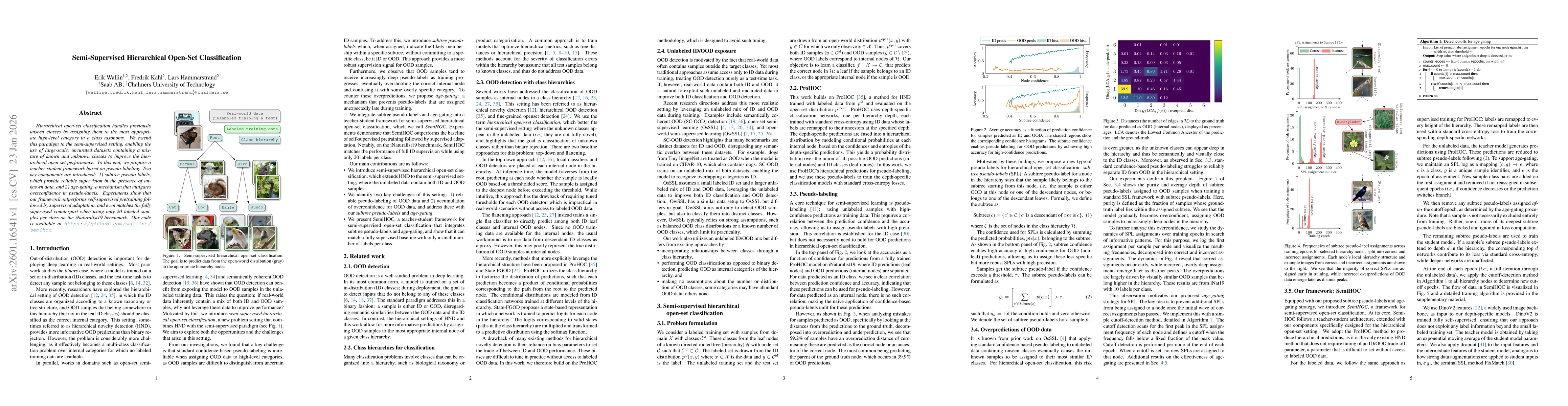 Thumbnail for Semi-Supervised Hierarchical Open-Set Classification