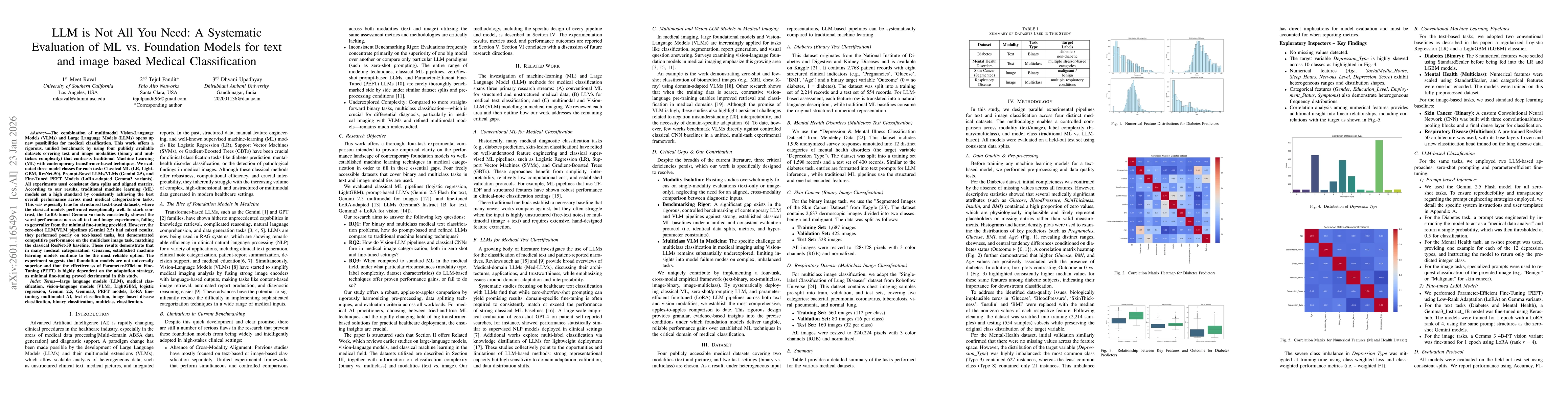 Thumbnail for LLM is Not All You Need: A Systematic Evaluation of ML vs. Foundation Models for text and image based Medical Classification