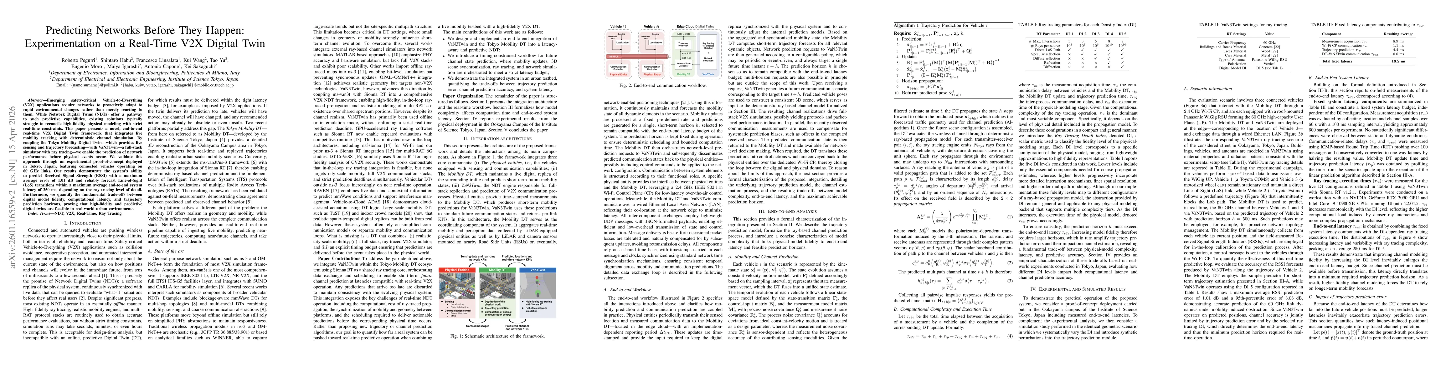 Thumbnail for Predicting Networks Before They Happen: Experimentation on a Real-Time V2X Digital Twin