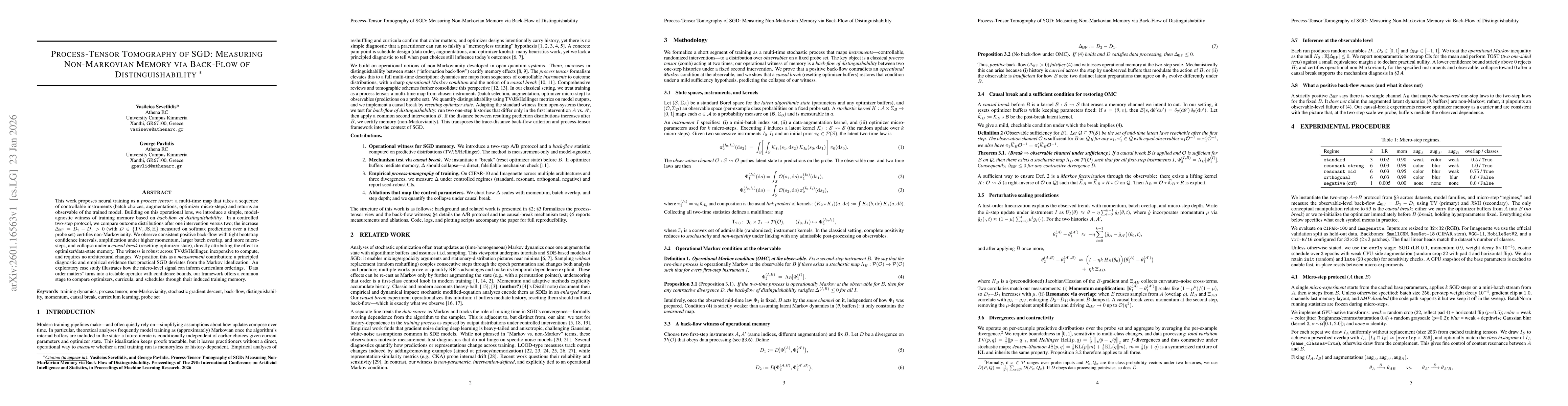 Thumbnail for Process-Tensor Tomography of SGD: Measuring Non-Markovian Memory via Back-Flow of Distinguishability