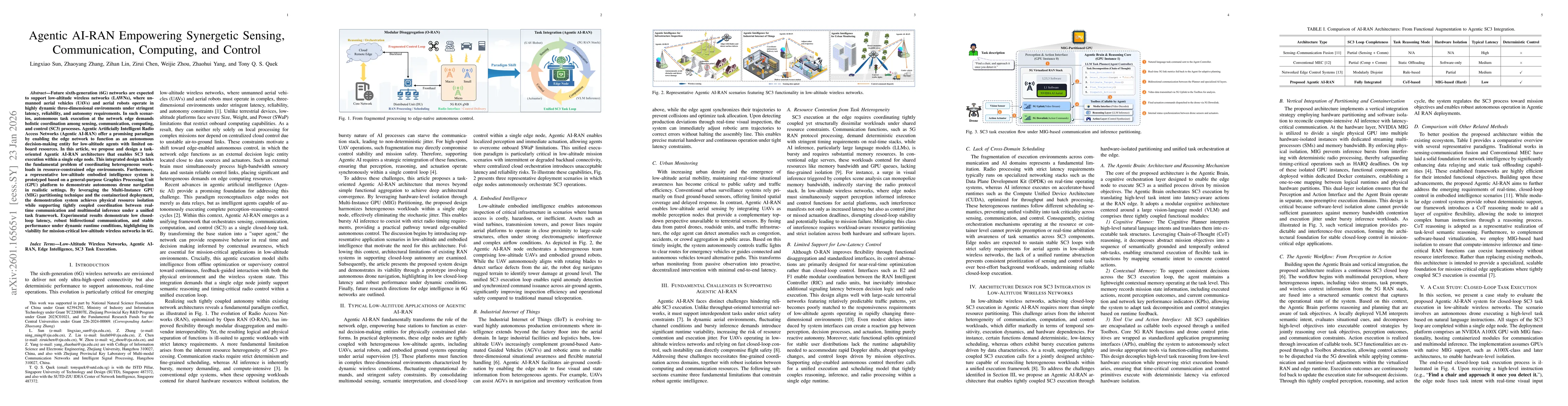 Thumbnail for Agentic AI-RAN Empowering Synergetic Sensing, Communication, Computing, and Control