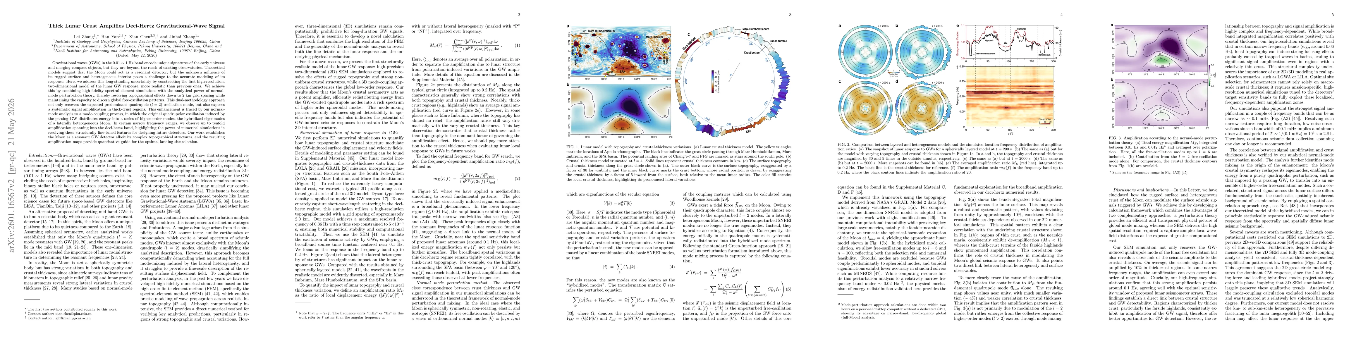 Thumbnail for Thick Lunar Crust Amplifies Gravitational-Wave Signal