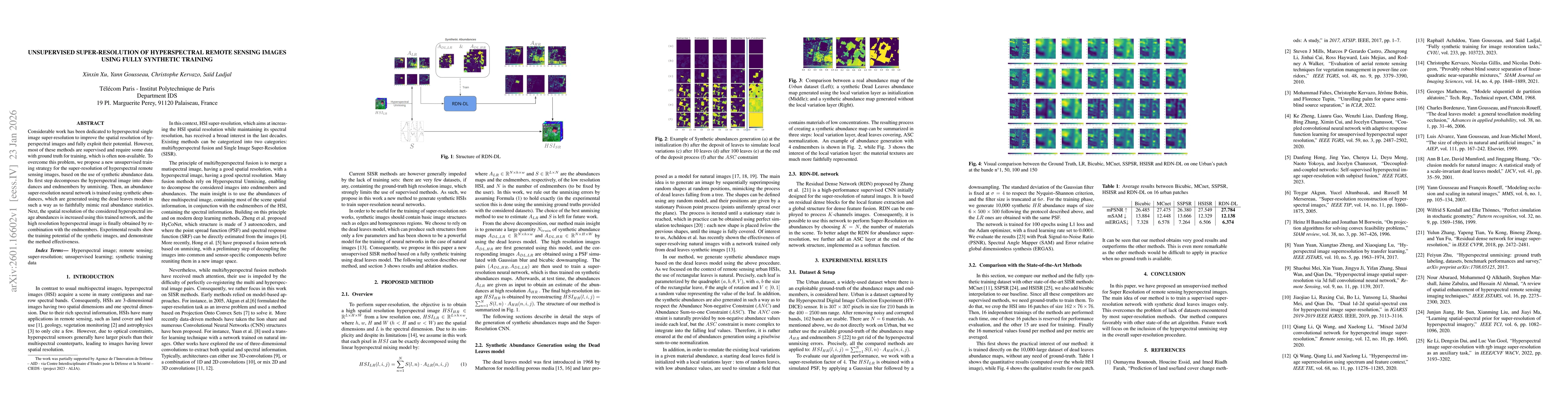 Thumbnail for Unsupervised Super-Resolution of Hyperspectral Remote Sensing Images Using Fully Synthetic Training