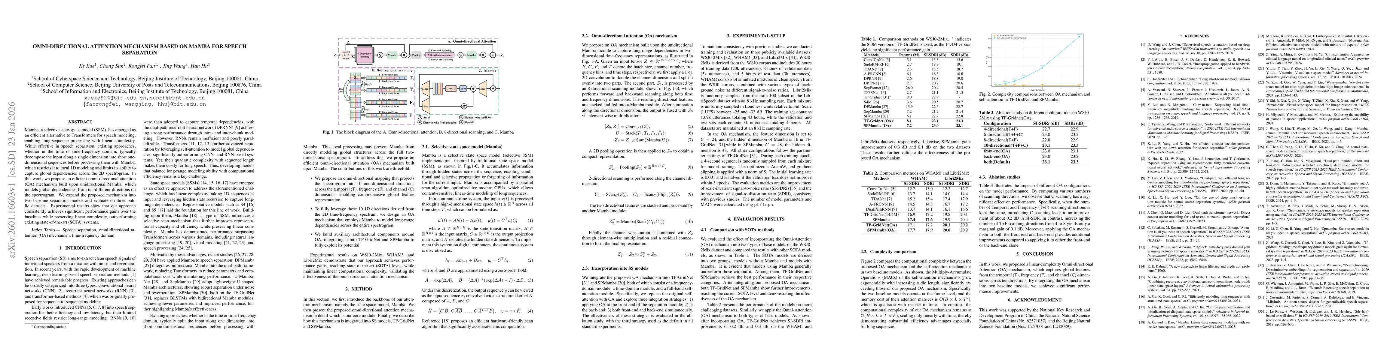 Thumbnail for Omni-directional attention mechanism based on Mamba for speech separation