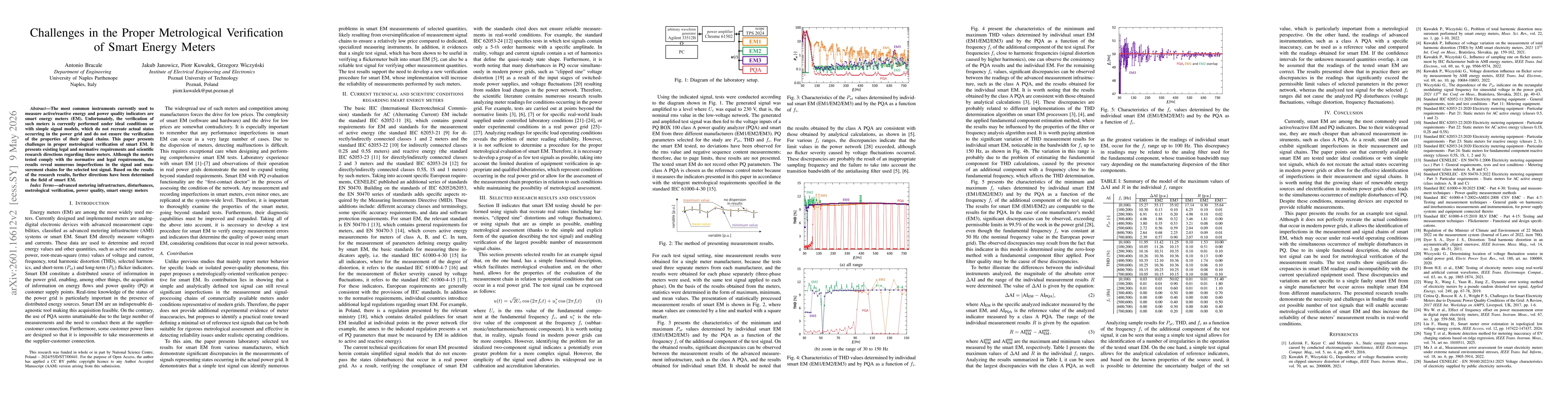 Thumbnail for Challenges in the Proper Metrological Verification of Smart Energy Meters