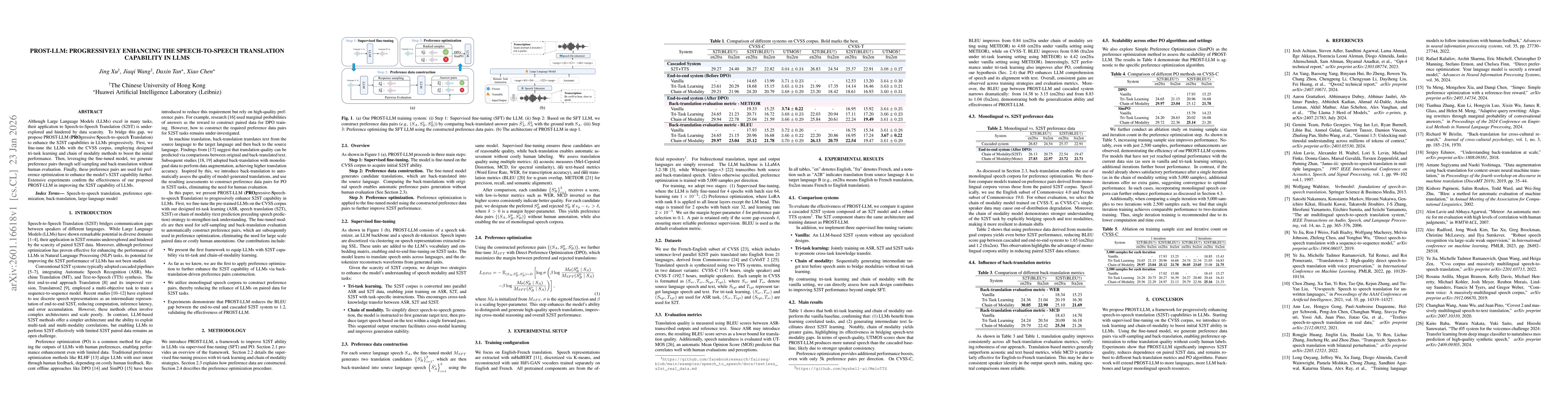 Thumbnail for PROST-LLM: Progressively Enhancing the Speech-to-Speech Translation Capability in LLMs