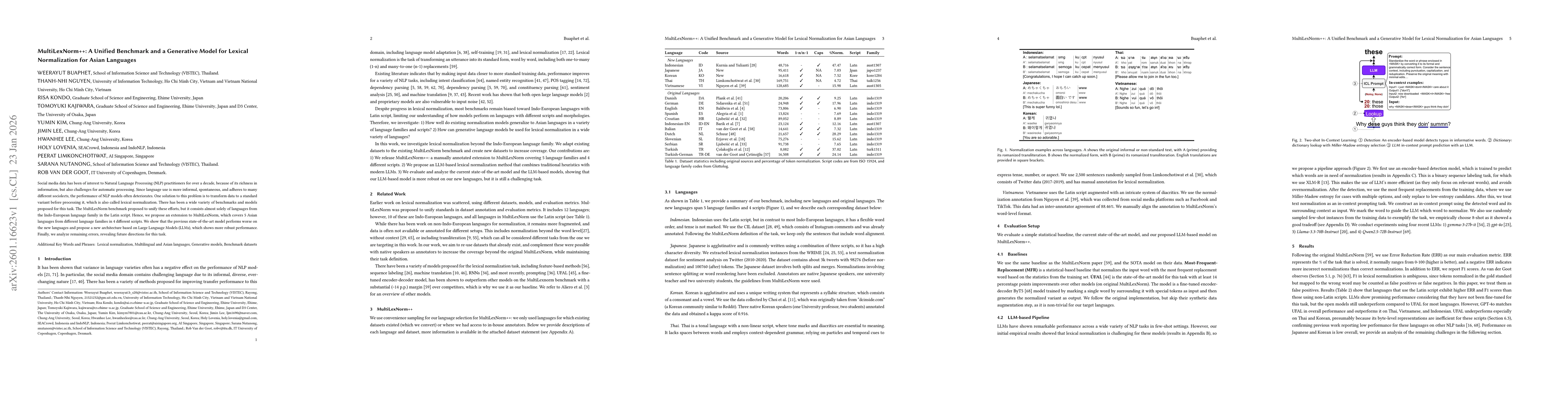 Thumbnail for MultiLexNorm++: A Unified Benchmark and a Generative Model for Lexical Normalization for Asian Languages