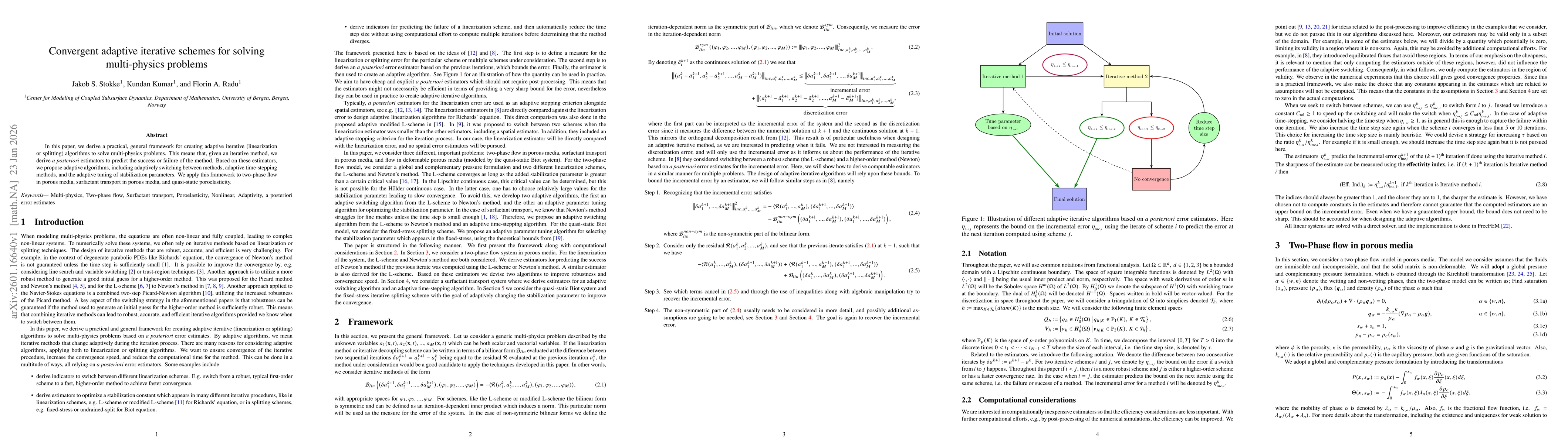 Thumbnail for Convergent adaptive iterative schemes for solving multi-physics problems