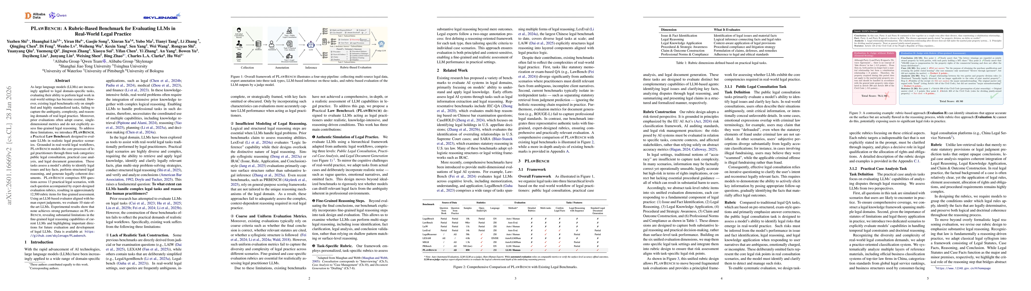 Thumbnail for PLawBench: A Rubric-Based Benchmark for Evaluating LLMs in Real-World Legal Practice