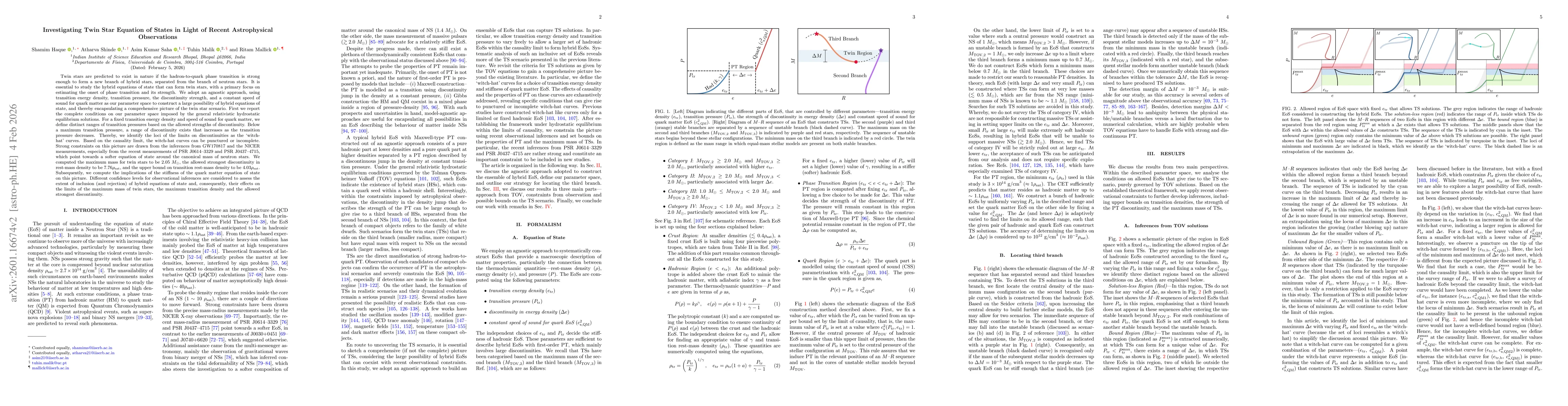 Thumbnail for Investigating Twin Star Equation of States in Light of Recent Astrophysical Observations