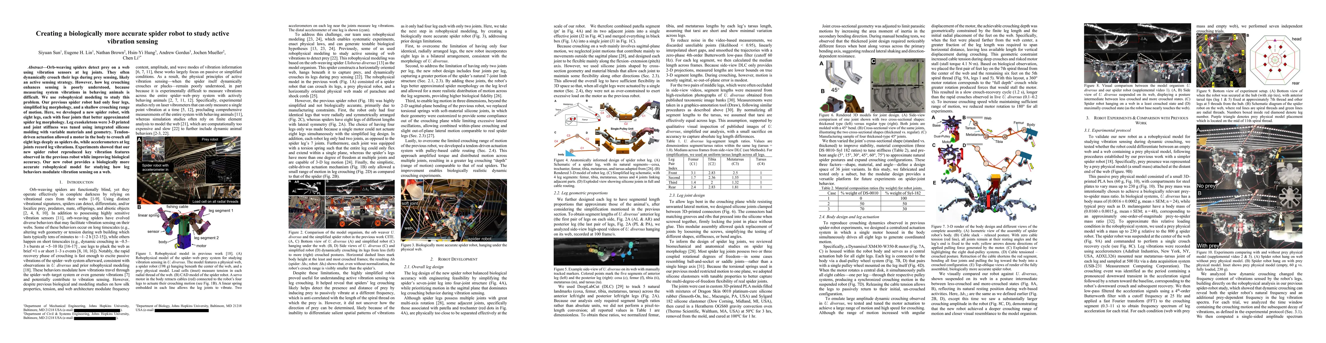 Thumbnail for Creating a biologically more accurate spider robot to study active vibration sensing