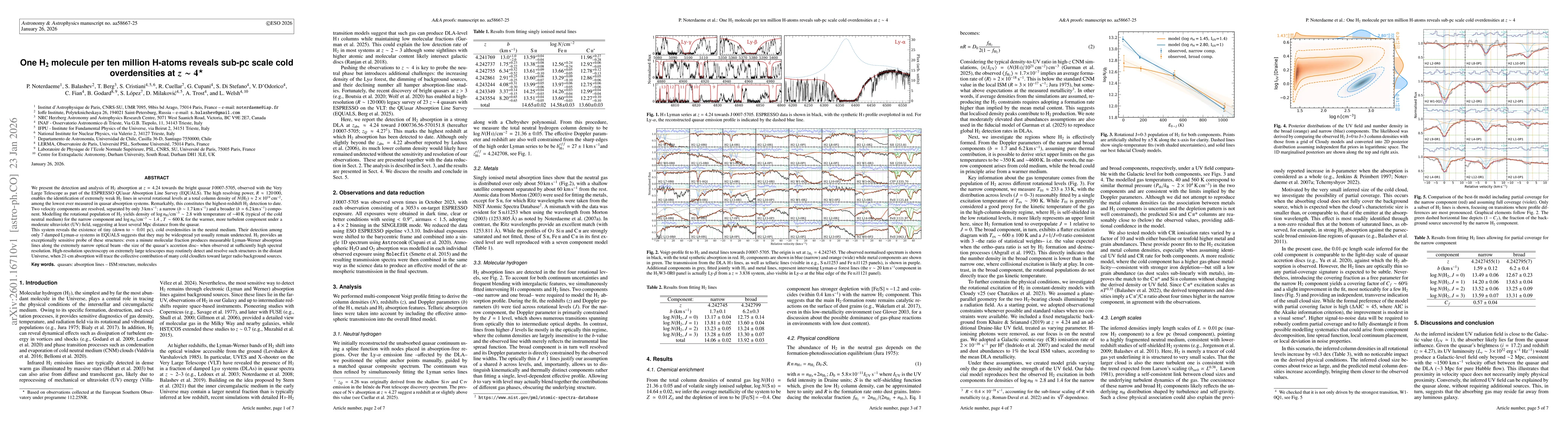 Thumbnail for One H2 molecule per ten million H-atoms reveals sub-pc scale cold overdensities at z~4