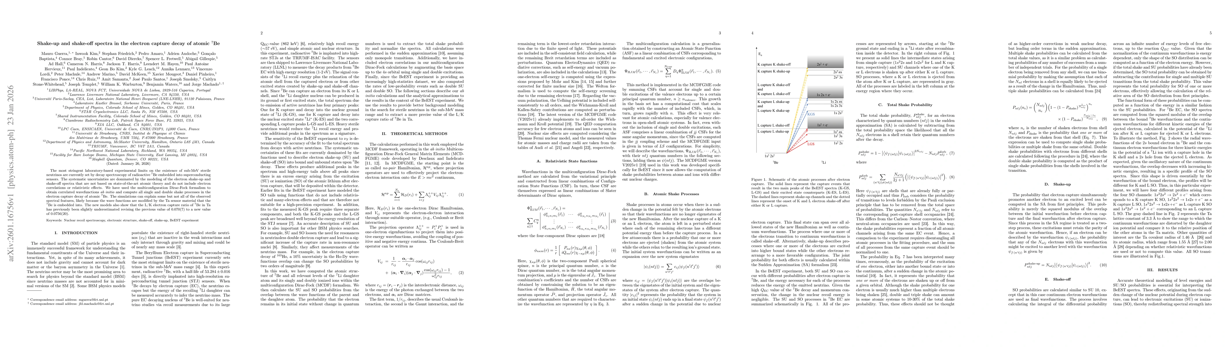 Thumbnail for Shake-up and shake-off spectra in the electron capture decay of atomic $^7$Be