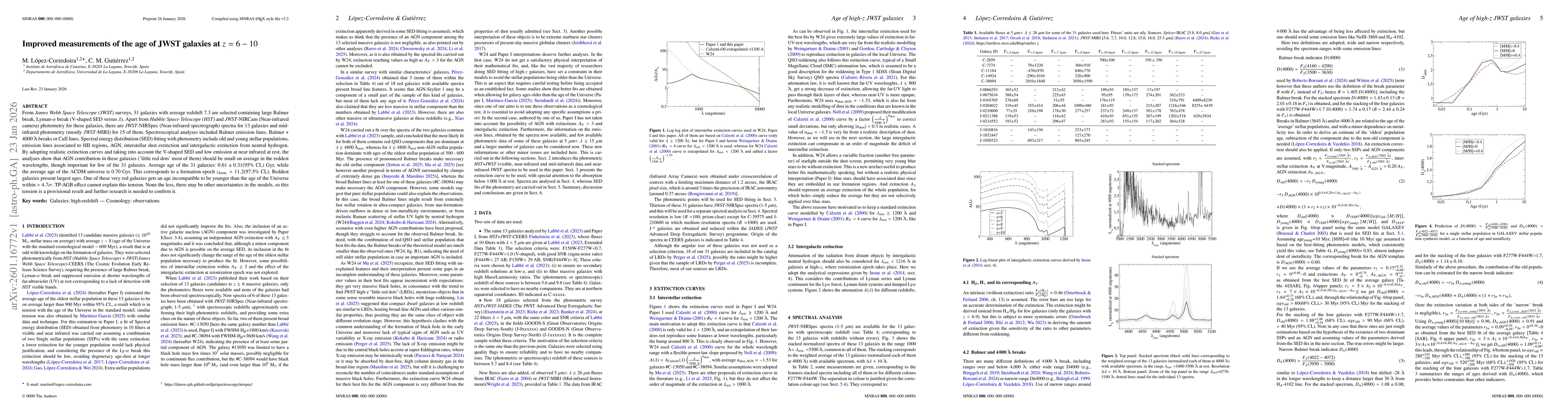 Thumbnail for Improved measurements of the age of JWST galaxies at z=6-10