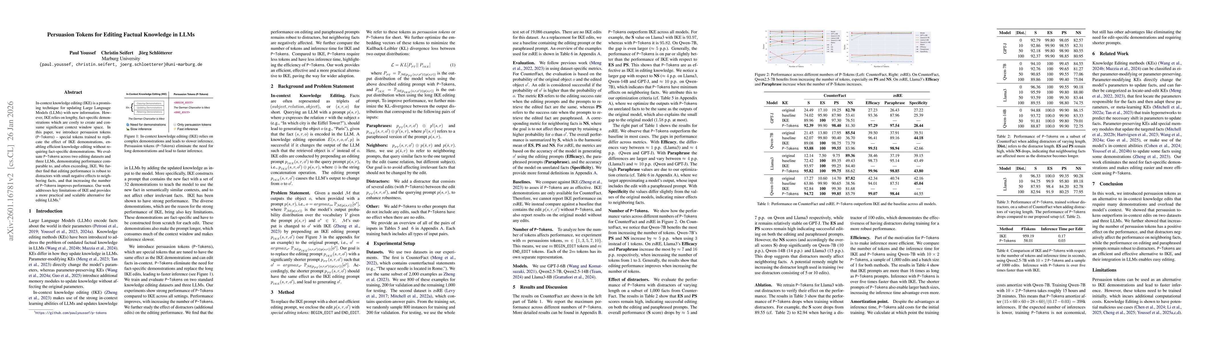 Thumbnail for Persuasion Tokens for Editing Factual Knowledge in LLMs
