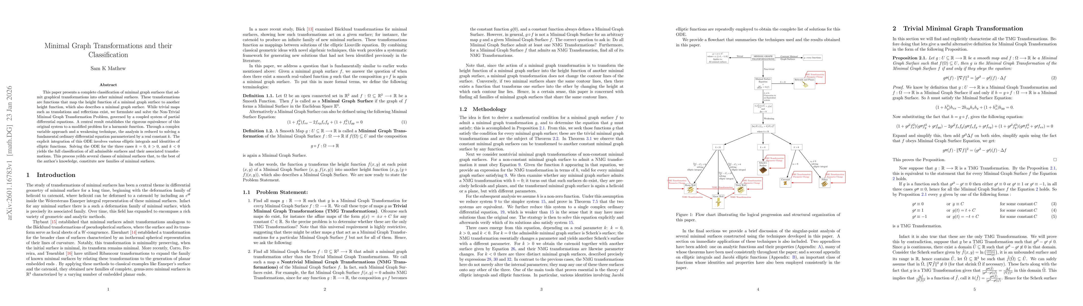 Thumbnail for Minimal Graph Transformations and their Classification