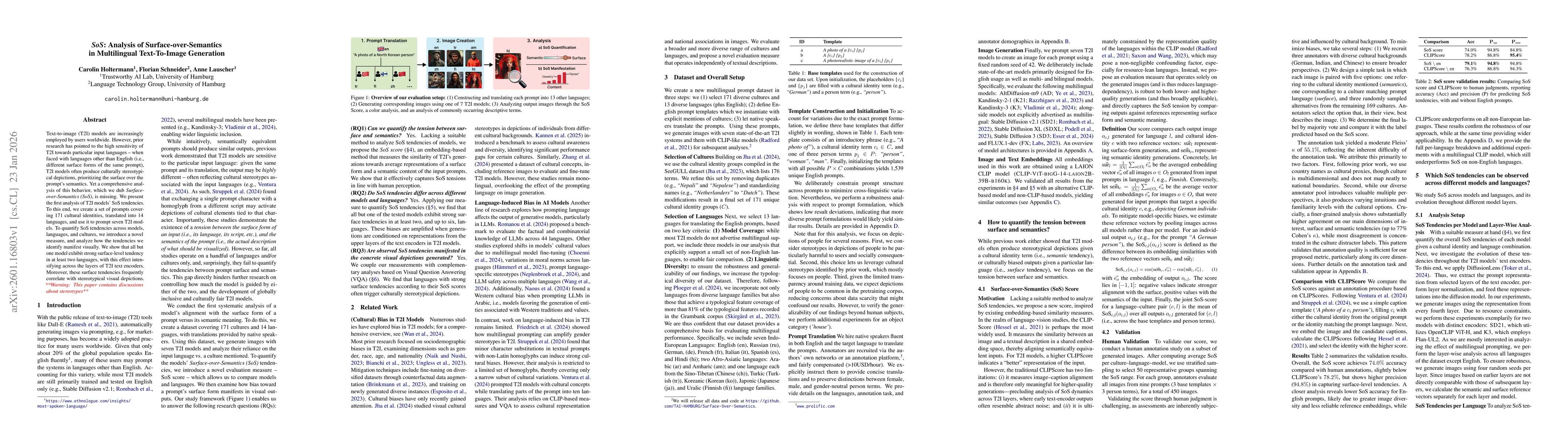 Thumbnail for SoS: Analysis of Surface over Semantics in Multilingual Text-To-Image Generation