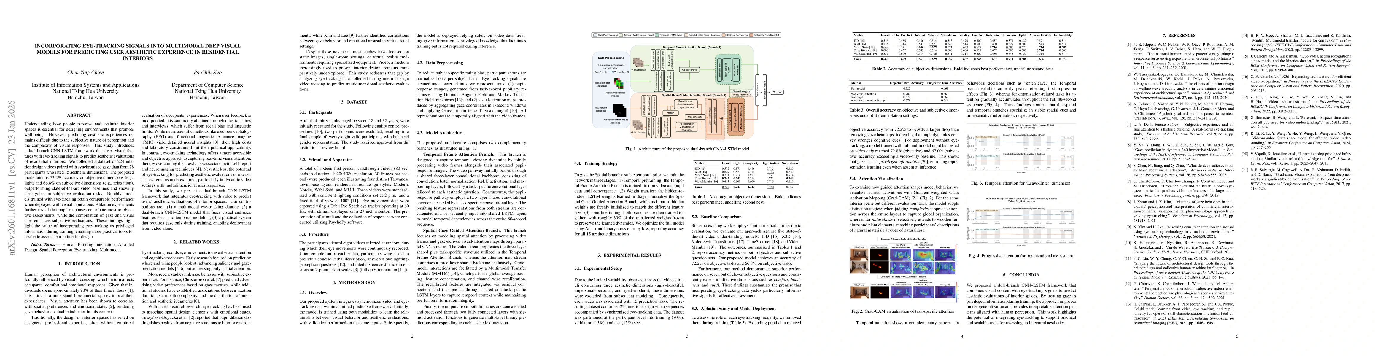 Thumbnail for Incorporating Eye-Tracking Signals Into Multimodal Deep Visual Models For Predicting User Aesthetic Experience In Residential Interiors