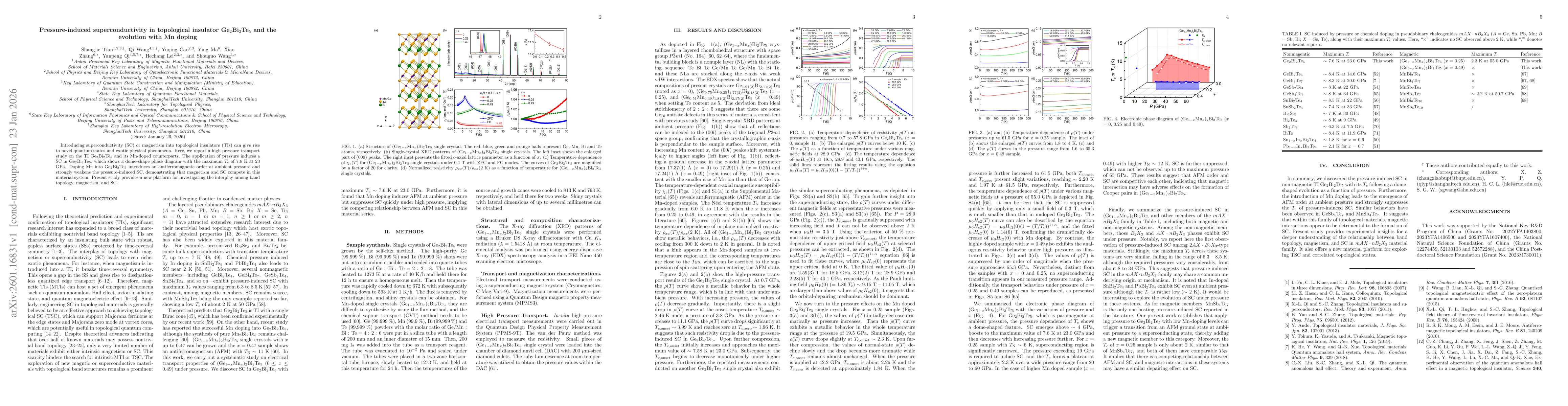 Thumbnail for Pressure-induced superconductivity in topological insulator Ge2Bi2Te5 and the evolution with Mn doping