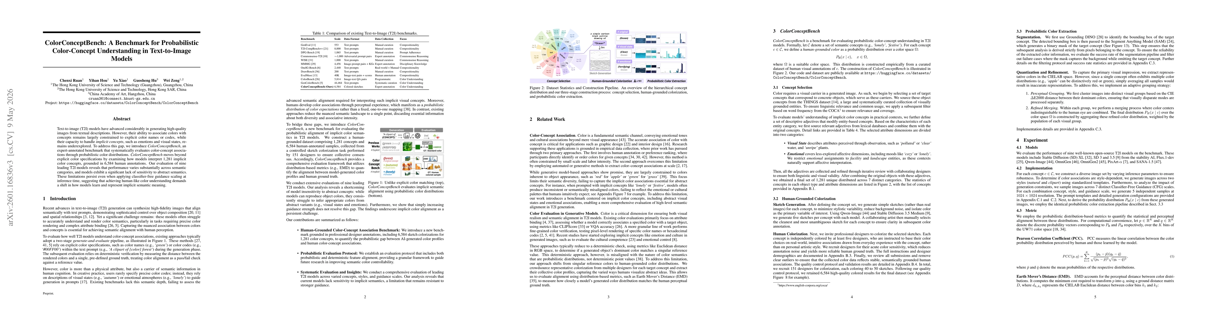 Thumbnail for ColorConceptBench: A Benchmark for Probabilistic Color-Concept Understanding in Text-to-Image Models
