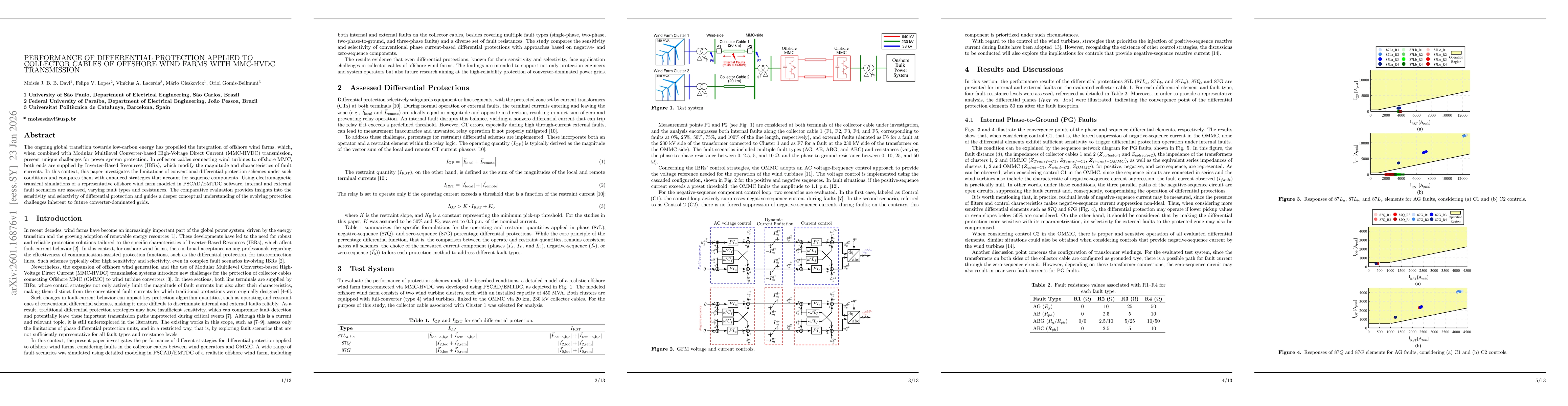 Thumbnail for Performance of Differential Protection Applied to Collector Cables of Offshore Wind Farms with MMC-HVDC Transmission