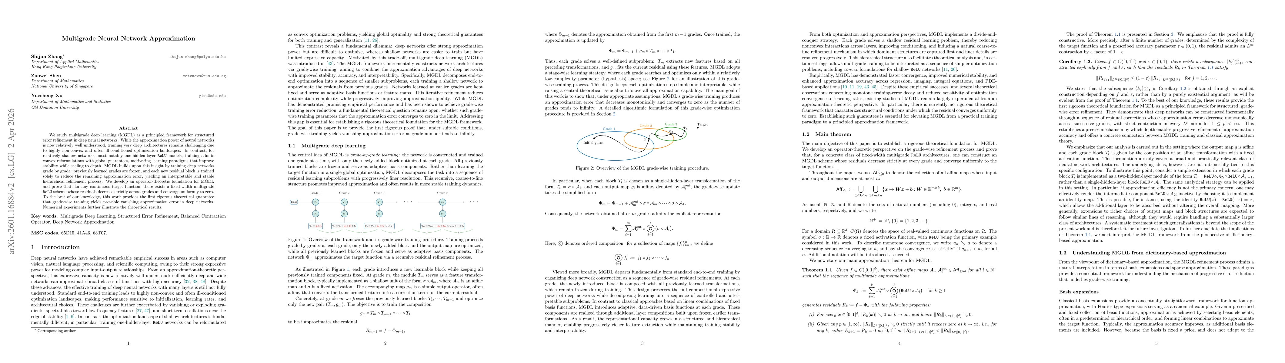 Thumbnail for Multigrade Neural Network Approximation
