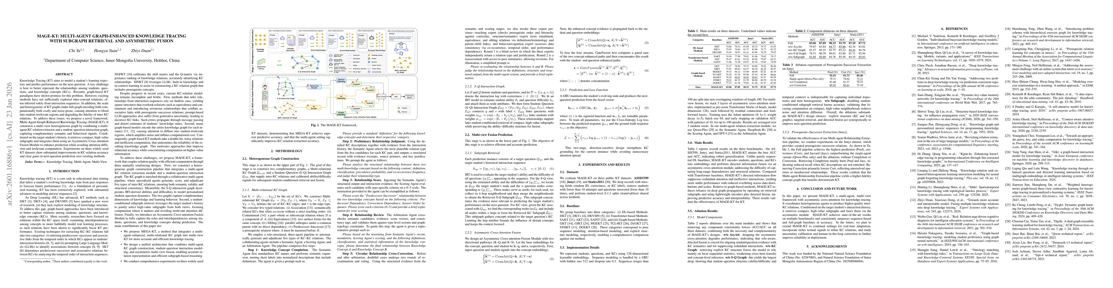 Thumbnail for MAGE-KT: Multi-Agent Graph-Enhanced Knowledge Tracing with Subgraph Retrieval and Asymmetric Fusion