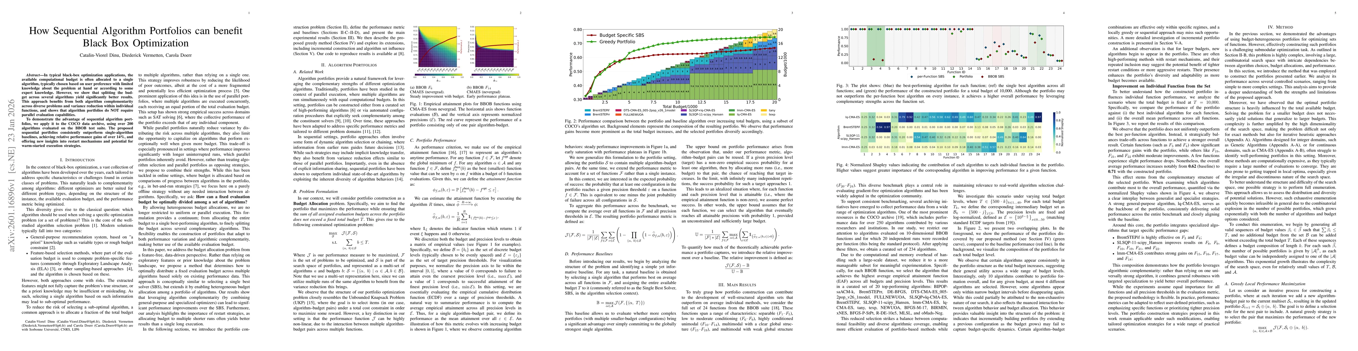 Thumbnail for How Sequential Algorithm Portfolios can benefit Black Box Optimization