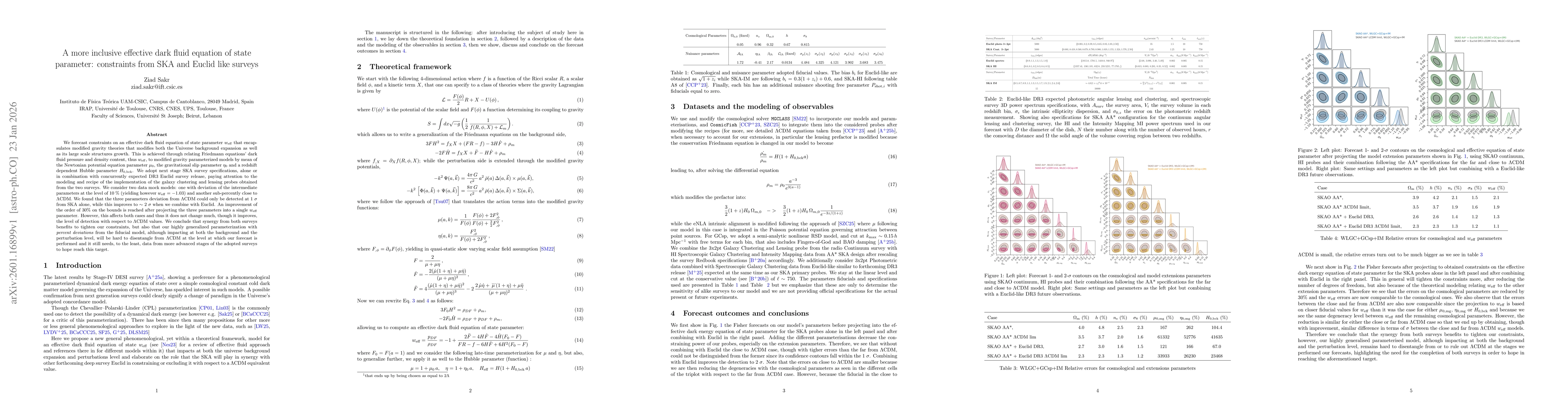 Thumbnail for A more inclusive effective dark fluid equation of state parameter: constraints from SKA and Euclid like surveys