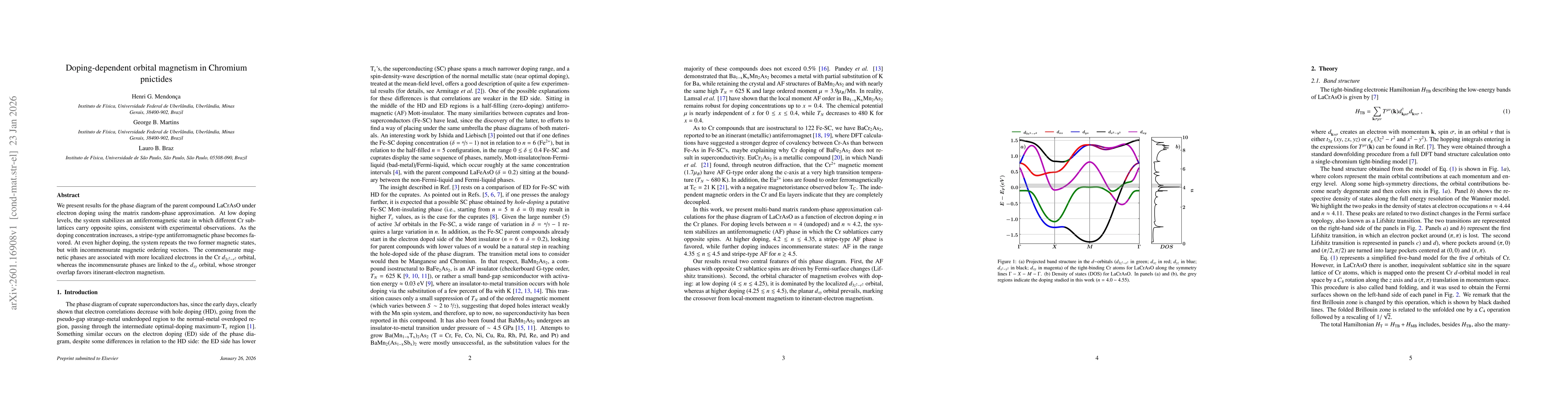 Thumbnail for Doping-dependent orbital magnetism in Chromium pnictides