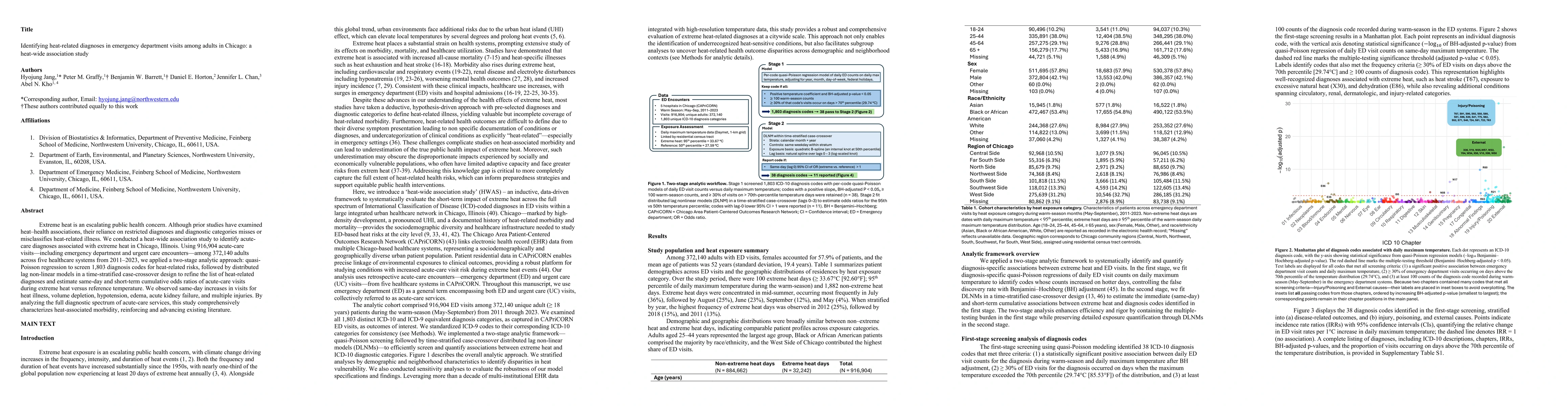 Thumbnail for Identifying heat-related diagnoses in emergency department visits among adults in Chicago: a heat-wide association study