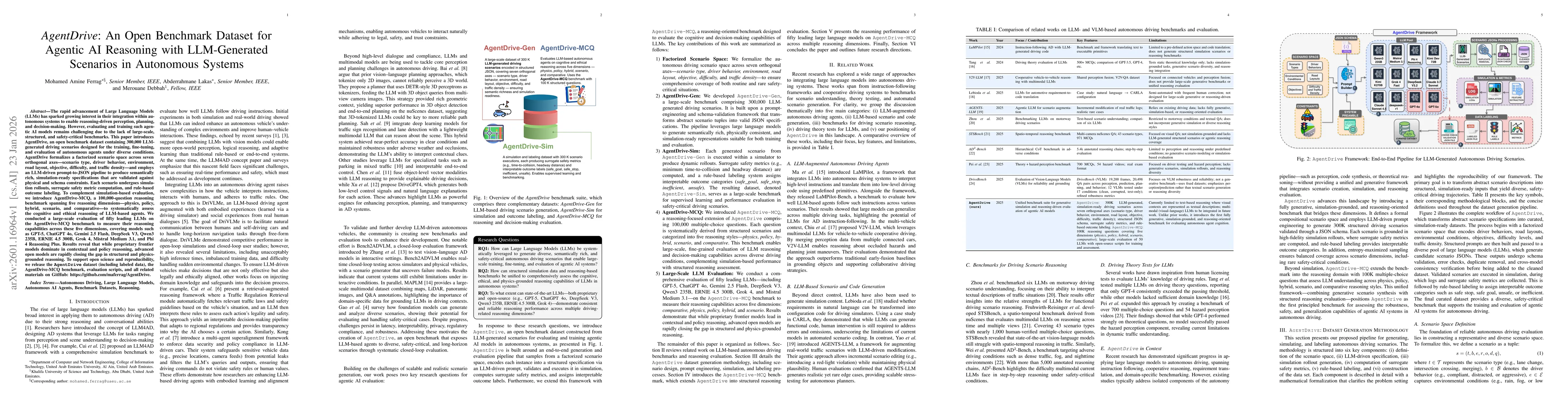 Thumbnail for AgentDrive: An Open Benchmark Dataset for Agentic AI Reasoning with LLM-Generated Scenarios in Autonomous Systems
