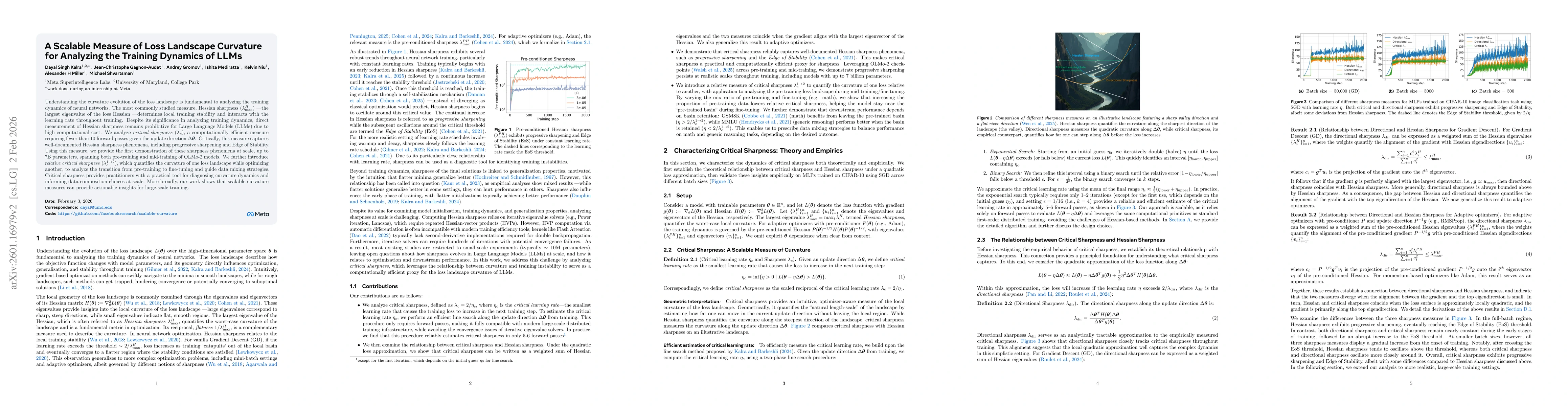 Thumbnail for A Scalable Measure of Loss Landscape Curvature for Analyzing the Training Dynamics of LLMs
