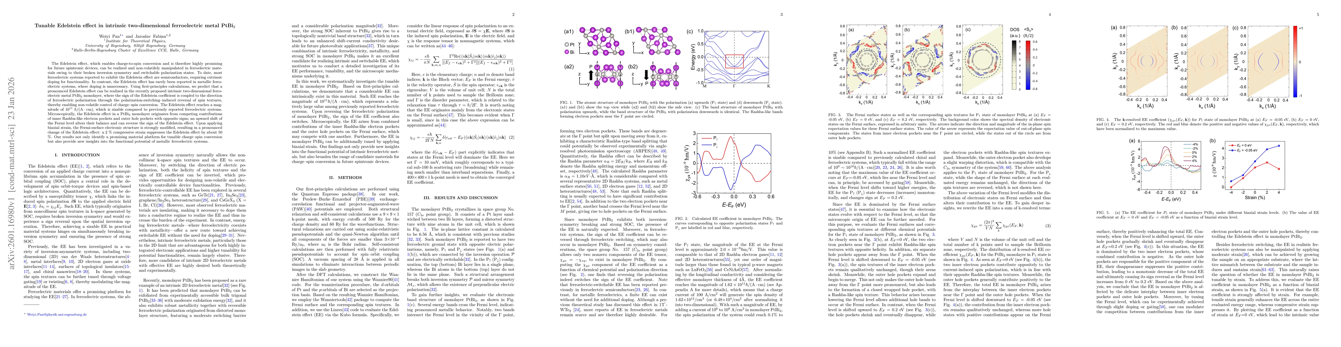 Thumbnail for Tunable Edelstein effect in intrinsic two-dimensional ferroelectric metal PtBi$_{2}$