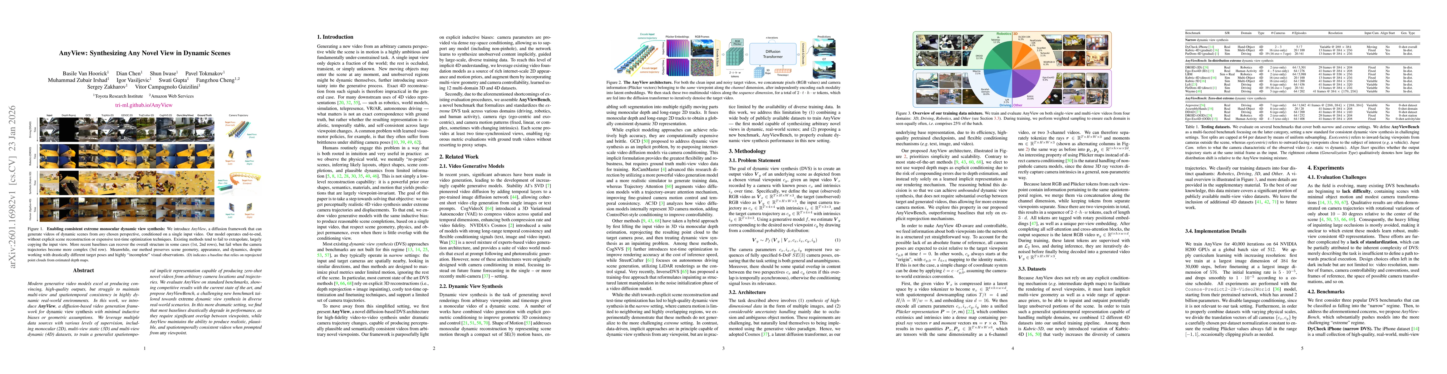 Thumbnail for AnyView: Synthesizing Any Novel View in Dynamic Scenes