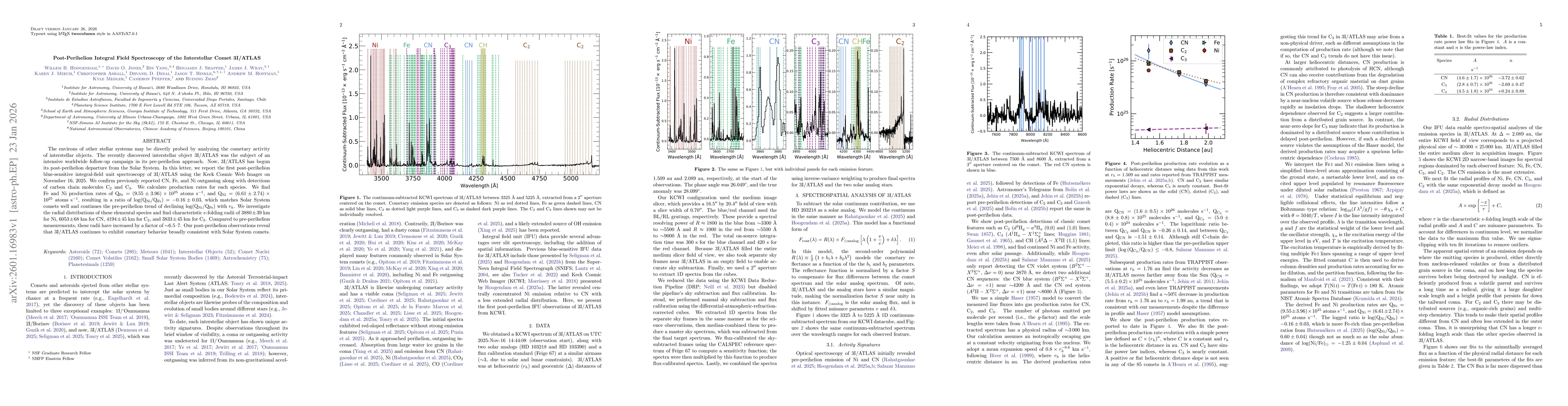 Thumbnail for Post-Perihelion Integral Field Spectroscopy of the Interstellar Comet 3I/ATLAS