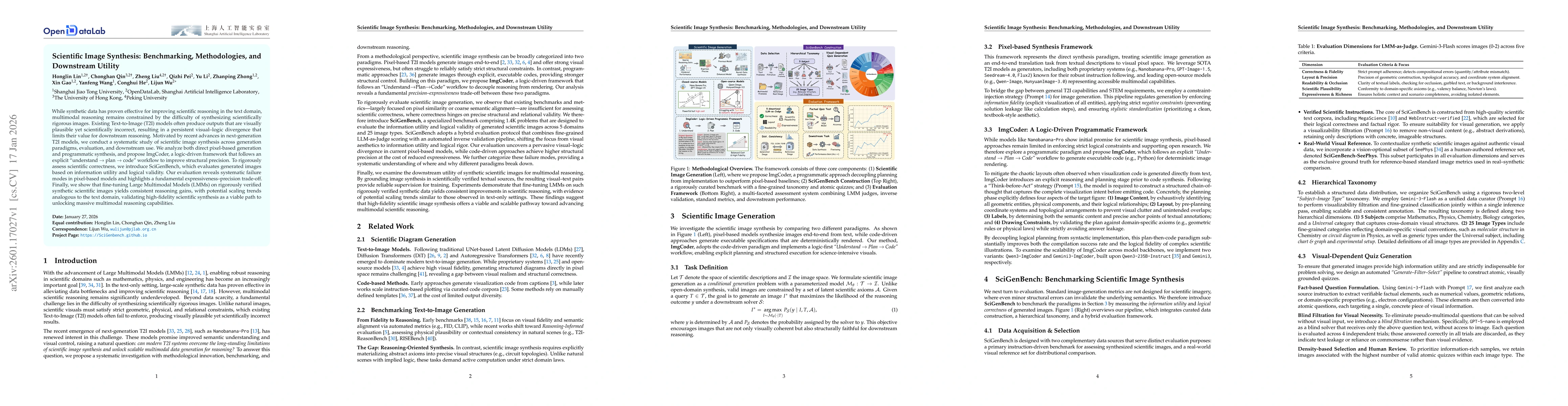Thumbnail for Scientific Image Synthesis: Benchmarking, Methodologies, and Downstream Utility